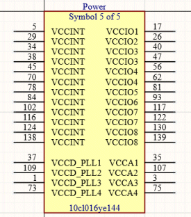 Cyclone 10LP symbol in Altium Designer